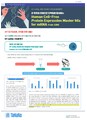 Cell-free로 IVT mRNA 발현량 신속체크_3288